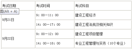 全國一級建造師報(bào)考科目國家一級建造師考試科目  第1張