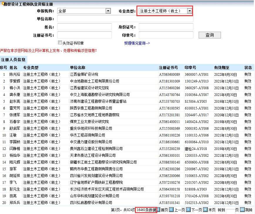 注冊(cè)巖土工程師哪個(gè)老師講得好注冊(cè)巖土工程師鞠義偉  第1張