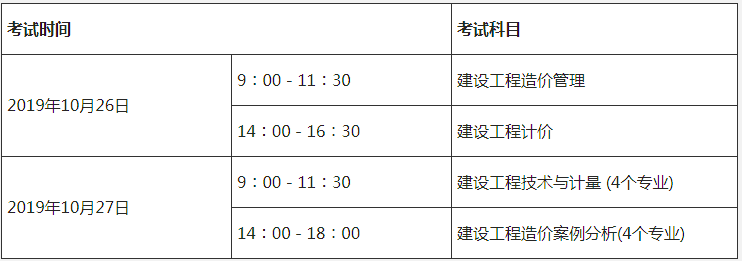 造價工程師考試什么時候,今年造價工程師考試時間  第1張