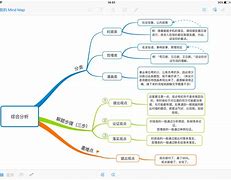 博世結(jié)構(gòu)工程師面試題答案,博世結(jié)構(gòu)工程師面試題  第1張