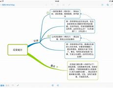 博世結(jié)構(gòu)工程師面試題答案,博世結(jié)構(gòu)工程師面試題  第2張