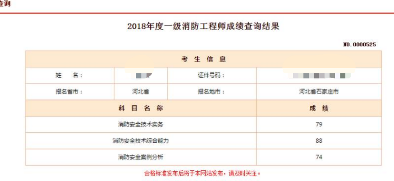 二級(jí)注冊(cè)消防工程師考試時(shí)間2022,二級(jí)注冊(cè)消防工程師考試通過率  第1張