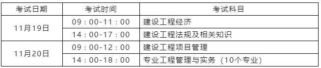 遼寧一級(jí)建造師報(bào)名時(shí)間遼寧一級(jí)建造師報(bào)名時(shí)間2021年  第2張