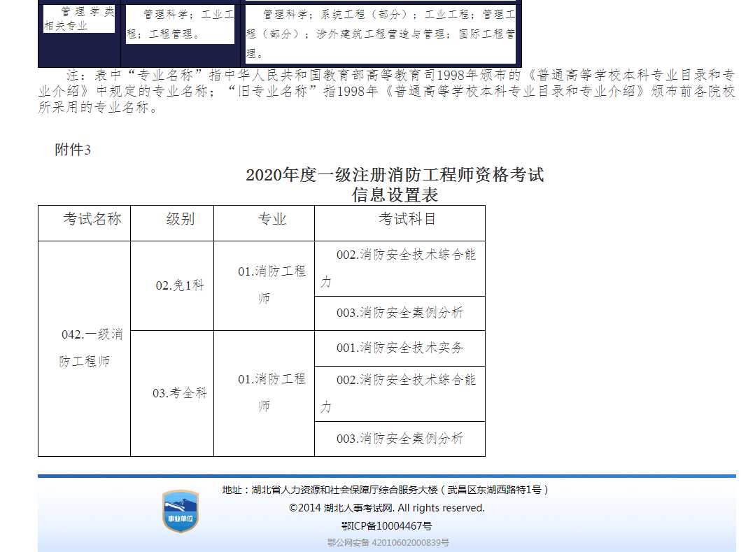 吉林二級(jí)消防工程師準(zhǔn)考證的簡單介紹  第1張