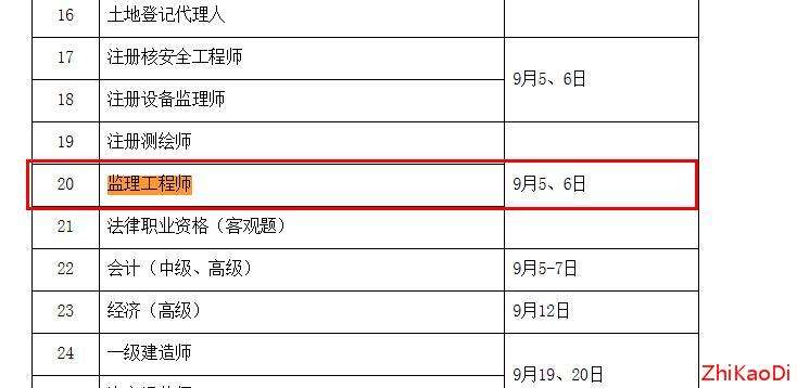 2023年全國(guó)注冊(cè)監(jiān)理工程師報(bào)名時(shí)間,注冊(cè)監(jiān)理工程師報(bào)名時(shí)間  第1張