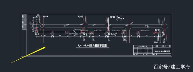 熱力管網(wǎng)一次網(wǎng)與二次網(wǎng)的區(qū)別熱力管網(wǎng)  第2張