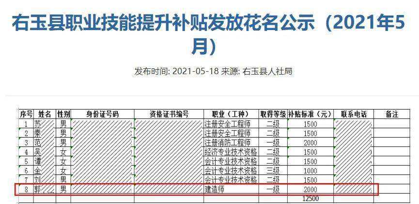 濰坊安全工程師就業(yè),濰坊安全工程師就業(yè)怎么樣  第1張