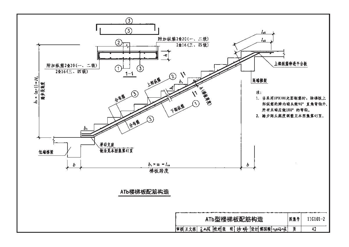 11g101-111g1011圖集鋼筋錨固長度表格  第1張