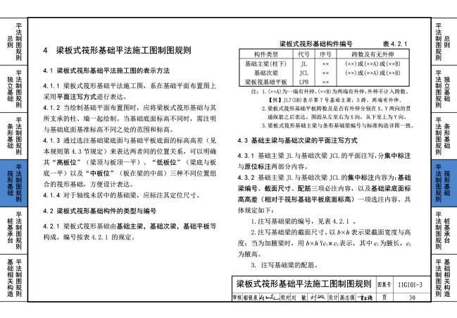 11g101-111g1011圖集鋼筋錨固長度表格  第2張