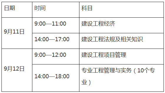 西藏一級建造師準(zhǔn)考證打印西藏一級建造師準(zhǔn)考證打印時(shí)間  第1張