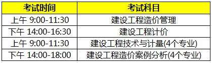 廣東造價(jià)工程師,廣東造價(jià)工程師報(bào)名  第1張