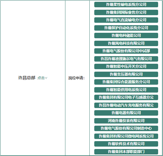 北京國企結構工程師待遇怎么樣,北京國企結構工程師待遇  第1張