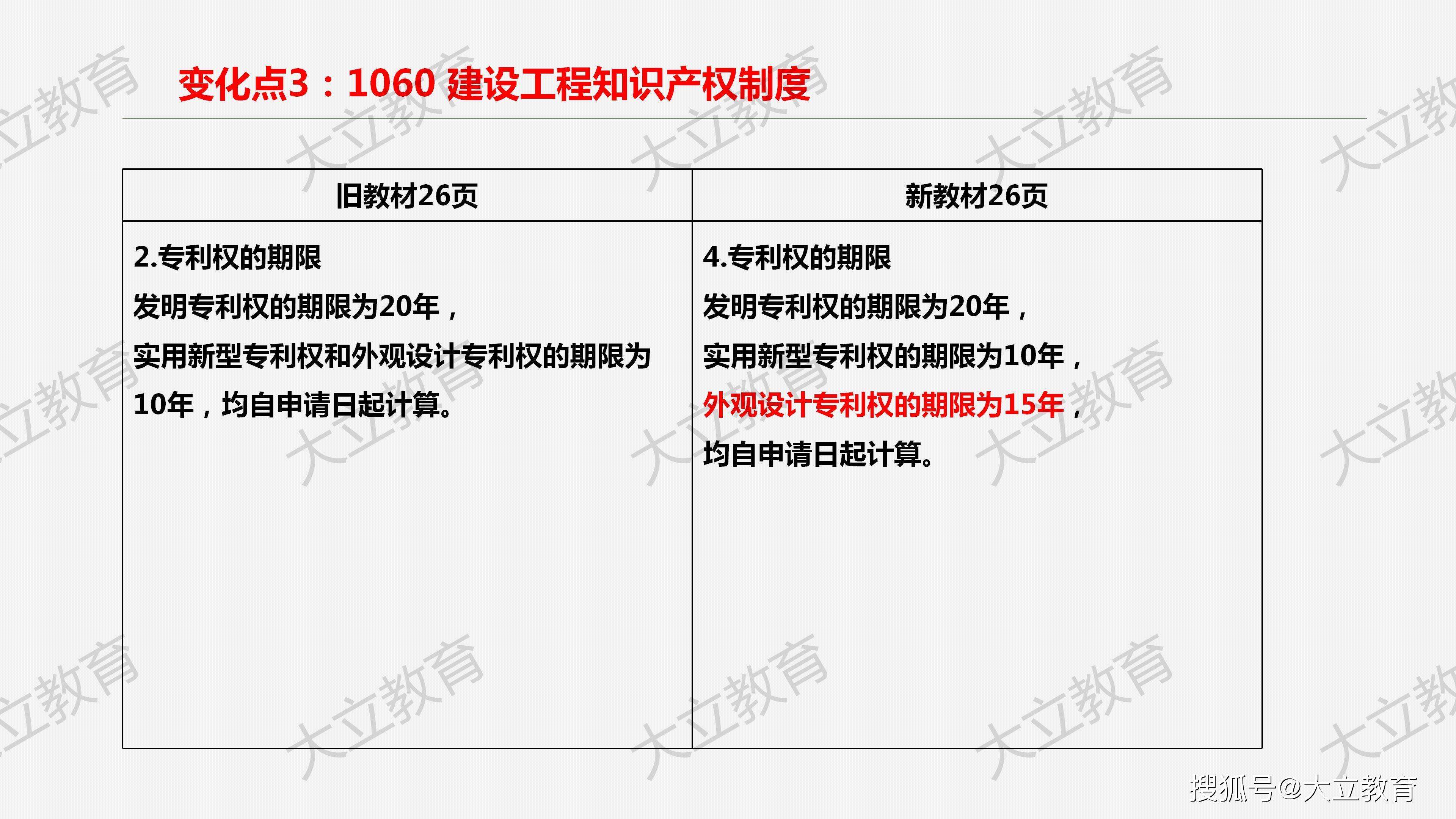 一級建造師新教材變化,一級建造師教材幾年一變  第1張