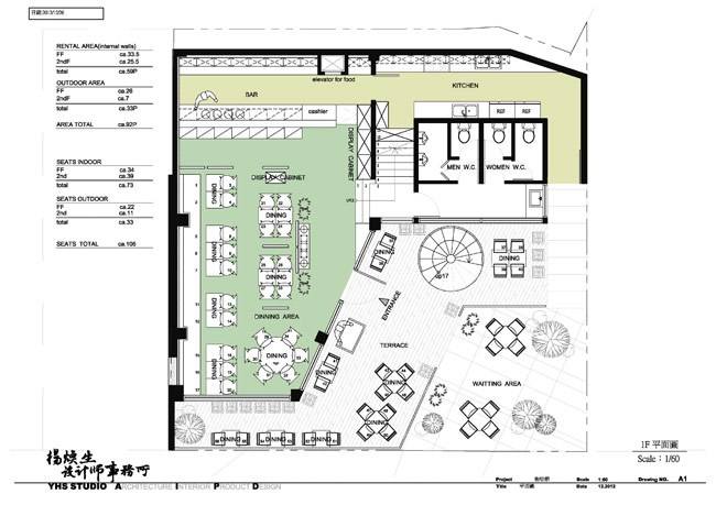 咖啡廳平面圖咖啡廳平面圖區(qū)域劃分  第2張