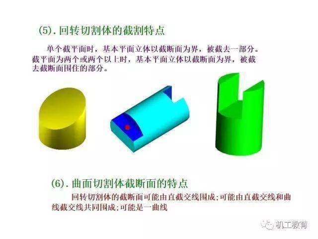 cad2008教程入門基礎(chǔ)cad2008教程  第2張