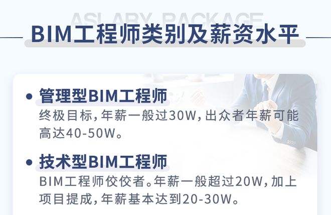 杭州市裝配式bim工程師,杭州市裝配式bim工程師招聘  第1張