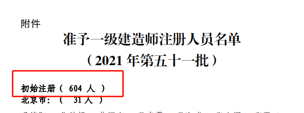 一級(jí)建造師有效期,一級(jí)建造師有效期到多大年齡  第1張