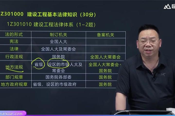 2021一級建造師陳印精講班一級建造師課件陳印  第2張