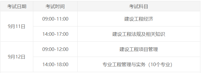 一級建造師報名報名時間2018年一級建造師報名時間  第2張