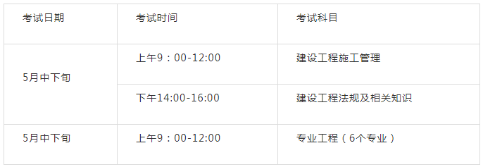 二級(jí)建造師注冊(cè)查詢時(shí)間二級(jí)建造師注冊(cè)時(shí)間怎么查詢  第2張