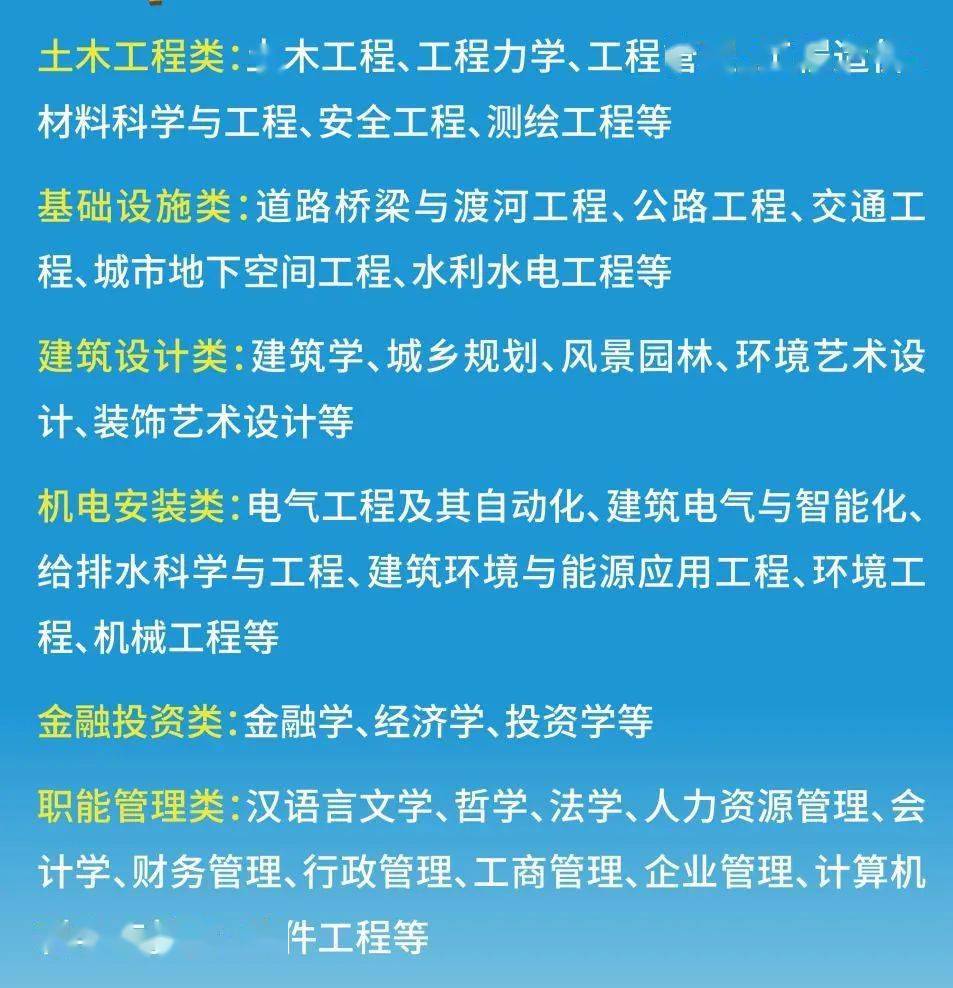 一級結構工程師山東招聘信息,一級結構工程師山東招聘信息網  第2張