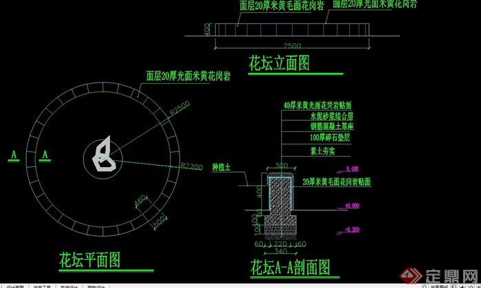 花壇設(shè)計(jì)平面圖手繪花壇設(shè)計(jì)平面圖  第2張