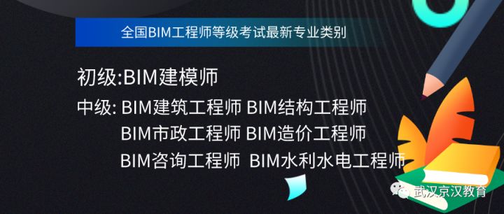 bim裝配式工程師證書報(bào)考條件裝飾裝修bim工程師考試須知  第2張