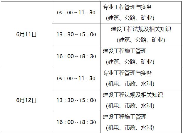 二級建造師考試地點,全國一級建造師考試時間  第2張