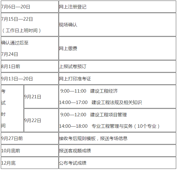 一級(jí)建造師什么時(shí)間考考一級(jí)建造師時(shí)間  第2張