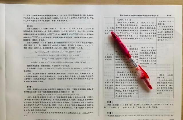 大學(xué)物理與注冊結(jié)構(gòu)工程師大學(xué)物理與注冊結(jié)構(gòu)工程師難考嗎  第2張