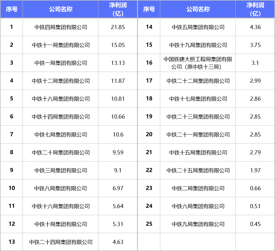 結(jié)構(gòu)工程師MD招聘,結(jié)構(gòu)工程師md招聘網(wǎng)  第2張