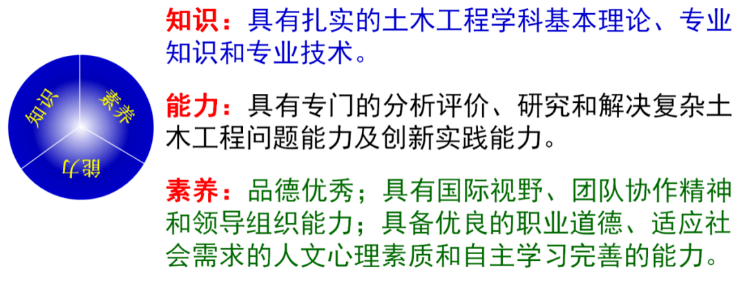 合肥巖土工程師招聘網(wǎng)合肥注冊巖土工程師招聘  第1張